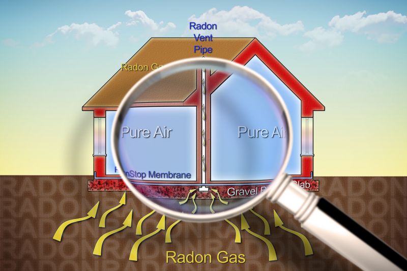 Radon Removal in Lake County, IL